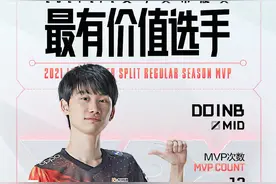 Doinb成LPL首位三获MVP选手！小虎小明蝉联一阵，TES仅左手入选图片
