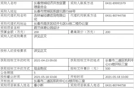 好消息！长春这个区将添一座公园图片