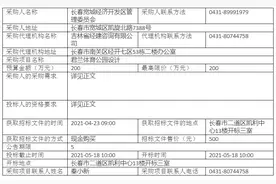 好消息！长春这个区将添一座公园图片