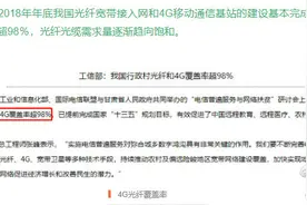 光通信之光纤光缆篇科普贴图片