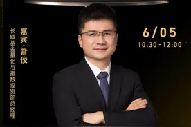 投基方法论｜长城基金雷俊：当前时点投资宽基指数首推创业板指图片