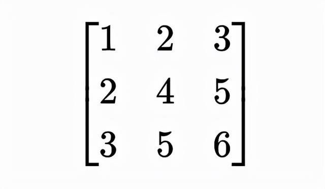 n阶实对称矩阵对角化后的矩阵是唯一的