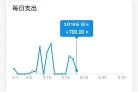 95后小伙打工仔2个月网赌输光15万 该如何上岸图片