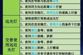 科目三模拟灯光操作图片