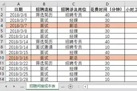 Excel筛选功能这样用，再多数据我也不惧了图片