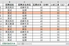 Excel筛选功能这样用，再多数据我也不惧了图片