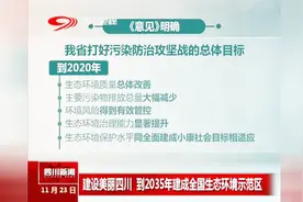 建设美丽四川，到2035年建成全国生态环境示范区视频封面