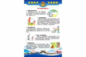 做一个文明养犬人，让狗狗安心出门图片