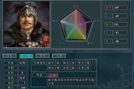 三国志11血色衣冠光环详解二：各种属性光环的作用及计算方法图片