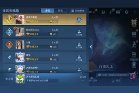 王者荣耀：单靠实力和运气上分，ELO会让你绝望，不如学点套路图片