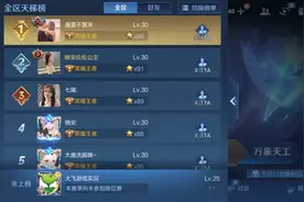 王者荣耀：单靠实力和运气上分，ELO会让你绝望，不如学点套路图片