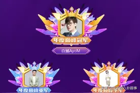 斗鱼白鲨1900w年度夺冠，旭旭宝宝、峰哥、敢死队无缘前三图片