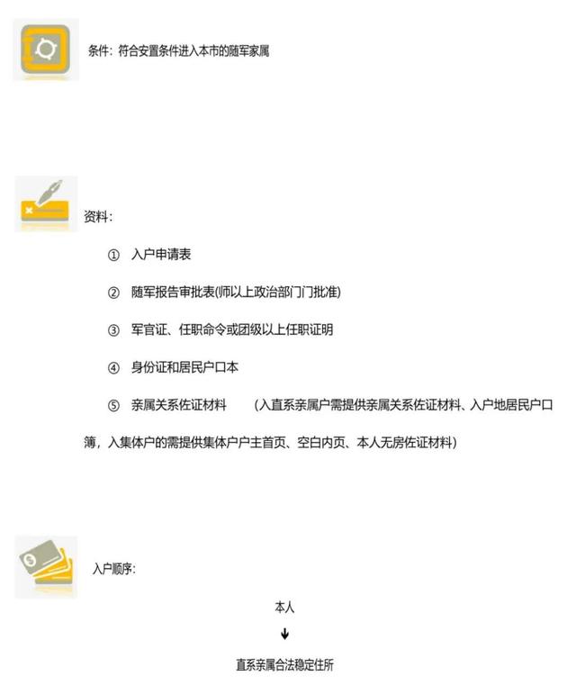 想落户成都却不了解政策？成都最全落户大全，总有一款适合你