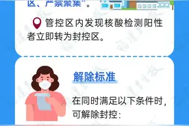 防控疫情 人人有责 | 封控区、管控区、防范区，一图读懂他们的区别！图片