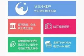义乌稠州银行个体户结汇账户好用吗图片