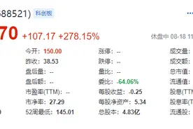 芯原股份上市大涨278%，A股还将迎来这些半导体企业图片