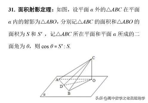 超实用的数学二级结论
