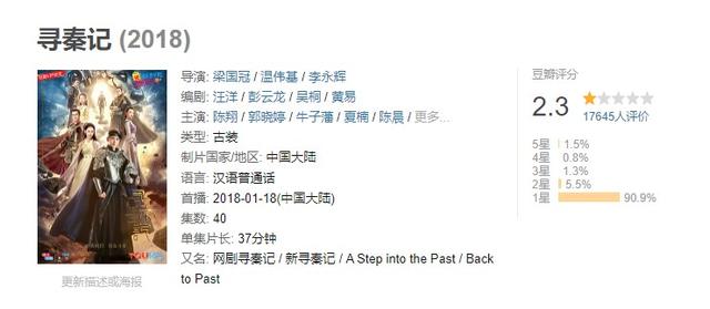 豆瓣3分以下的神剧，一部比一部尴尬，后劲太强，我的眼睛受了伤