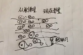 野钓时遇到“它们”，碰到这几种事情，趁早收竿才是明智之选！图片