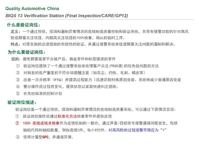 biqs是什么体系