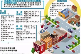 沈阳太原街、地铁兴华地下商业街将改造图片