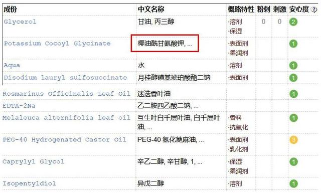 浣犵殑娲楅潰濂朵笂榛戝悕鍗曚簡鍚楋紵缃戠孩娲楅潰濂剁孩榛戞锛岄粦姒?娆捐皝涔拌皝涓婂綋