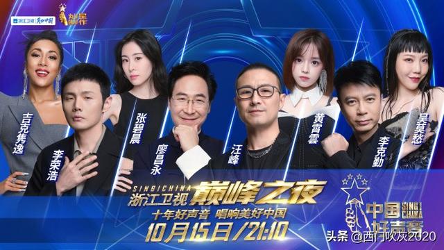 中国好声音11强赛:才旺罗布大比分落败,导师廖昌永难辞其咎(才旺罗布