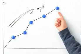 超实用的3大基金加仓技巧，你都知道吗？图片