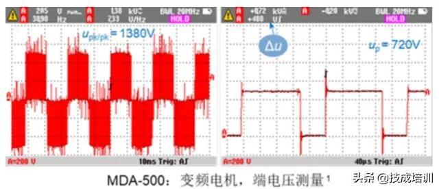 380v30kw用多大电缆「电缆平方数与功率对照表」