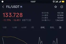 跳楼价了？飞儿币图片
