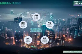 5+1体系，六步实现企业指数级增长图片