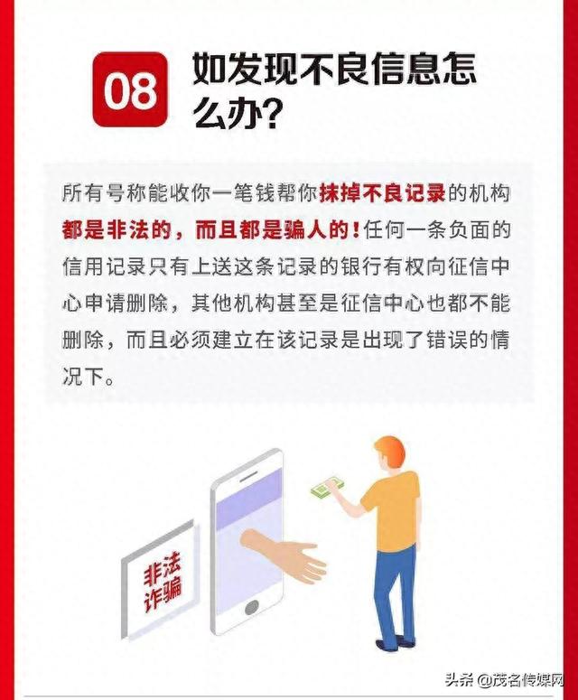 工商银行查询个人征信，工商银行查询个人征信多久出结果 配图09