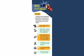 国务院下发通知！严查拖欠农民工工资行为图片