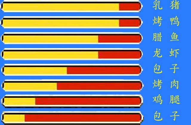 街机游戏被听错几十年的招式，曾让多少小伙伴争得面红耳赤