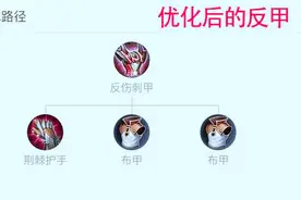 反甲成最热防具，反而极寒风暴“失宠”，利弊分析，反甲更强？图片