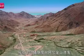 记者Vlog | 住在世界海拔最高沙漠上的阿尔金山巡护人图片