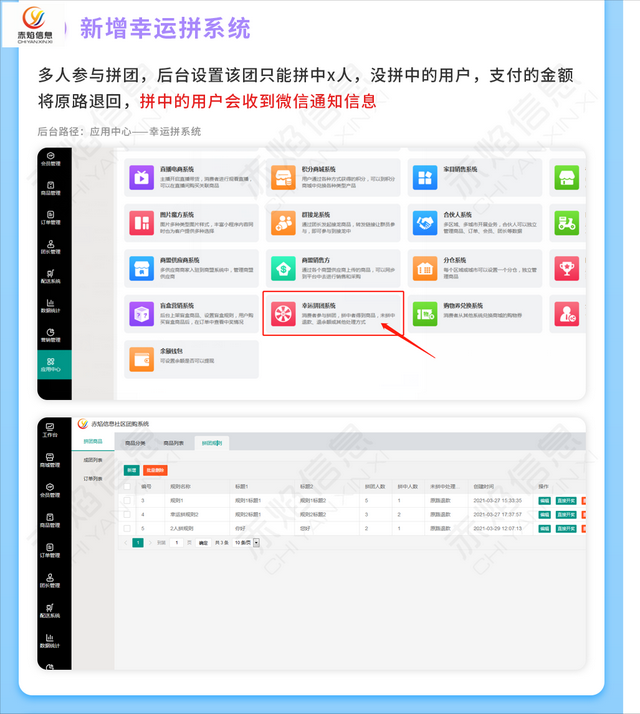 ����ƴ������ŷ���Ŵ����̿���ƴ���淨��һ���´����¿ͻ�20000+