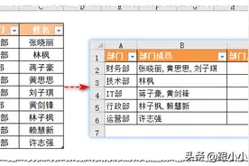 如何用PowerQuery合并相同类型的数据？很实用的技巧图片