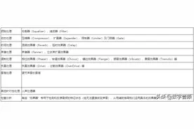 音频插件音源选用推荐指南图片