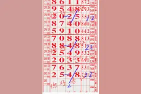 2021-6-27（周日）七星彩 2603 期 规律图图片