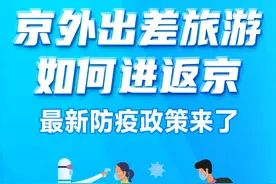 一图读懂｜京外出差旅游如何进返京 最新防疫政策来了图片