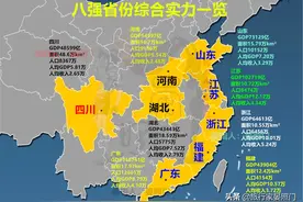 8省综合实力之争，江苏一枝独秀，四川称雄中西部图片