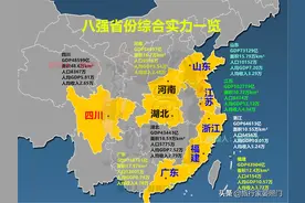 8省综合实力之争，江苏一枝独秀，四川称雄中西部图片