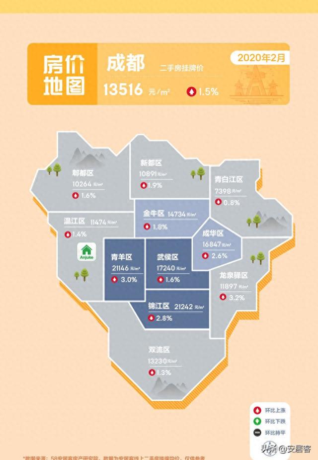房价地图