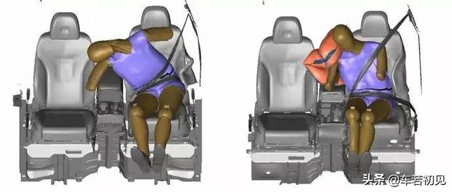 你的车有几个气囊？