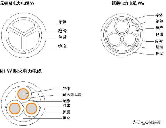 电缆厂电话「电线电缆厂家联系电话」