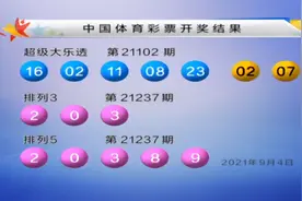 大乐透头奖13注752万5注追加 广东或爆5416万大奖图片