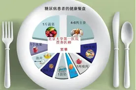 谁说糖尿病人不能吃甜食！这5种食物，控糖效果好，大可放心吃图片
