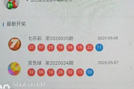 这两天刚刚发现，中信银行信用卡积分可以兑换“双色球”图片