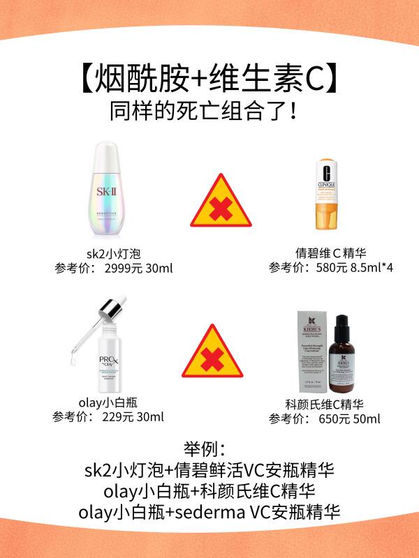 透真烟酰胺果酸身体乳成分